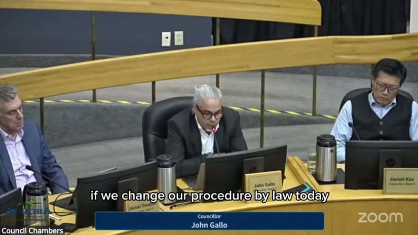 0% Motion & New Strong Mayor Power Bylaw